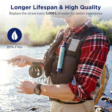 Load image into Gallery viewer, Membrane Solutions Personal Water Filter Straw S1 (Blue, 4 Pack)
