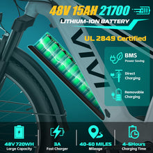 Load image into Gallery viewer, Electric Bike for Adults, 26&quot; x 4.0 Fat Tire Ebike, 1475W Peak Motor Torque Sensor Electric Mountain Bike, 25MPH Electric Bicycle
