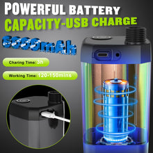 Load image into Gallery viewer, Spopal Portable Shower for Camping, [Long-Lasting] 6000mAh Rechargeable(GY)
