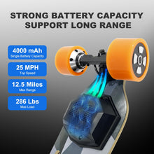 Load image into Gallery viewer, Electric Longboard for Adults, 25 Mph Top Speed, E-Skateboard,12.5 Miles Range, 900W Dual Motor, Electric Skateboard
