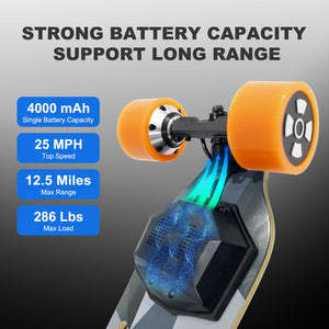 Electric Longboard for Adults, 25 Mph Top Speed, E-Skateboard,12.5 Miles Range, 900W Dual Motor, Electric Skateboard