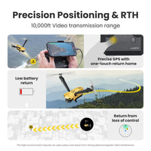 Load image into Gallery viewer, VCOPTER Falcon Mini Drone with Camera 4K for Adults Beginner, Bi-Copter Design
