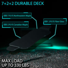 Load image into Gallery viewer, Electric Skateboard with LCD Remote Control，V5 Electric Longboard with Light for Adults, 1650W Dual Motor, 27 MPH &amp; 18 Miles Range
