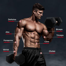Load image into Gallery viewer, RITFIT Rubber Hex Dumbbells Set with Rack, 180-780LB Heavy-Duty Cast Iron Core, Knurled Chrome Handle, Space-Saving Storage Rack for Home Gym Strength Training
