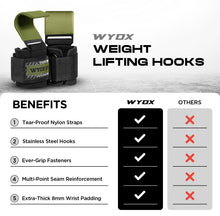 Load image into Gallery viewer, WYOX Weight Lifting Hooks for Men &amp; Women (Pair) –  (Army Green)
