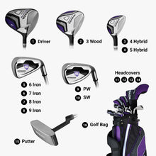Load image into Gallery viewer, Callaway Golf Men's Strata Ultimate Complete Package Set (Blue, 16 Piece (Strata Ultimate), Men's, Right Hand)

