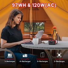 Load image into Gallery viewer, Portable Power Station 120W Outdoor Power Bank Generator with USB C Outlet
