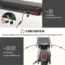 Load image into Gallery viewer, Pro Electric Scooter Adult with Smart APP, 1600W Motor, 31 Miles Range, 28 Mph Top Speed Off Road Electric Scooter with Dual Charging Ports
