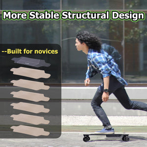 Electric Skateboard with Remote, Long Range Up to 17 Miles, 8 Ply Canadian Maple, Smooth 4-Speed Remote Controller