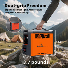 Load image into Gallery viewer, Hillhub Portable Propane Water Heater for Camping Instant Hot &amp; Shower Pump
