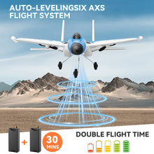 Load image into Gallery viewer, 4DRC G1 RC Plane for Adults Kids, RC Airplane Fighter Jet 2.4GHz 4 Channel 6-axis
