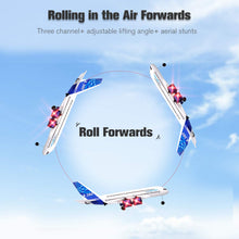 Load image into Gallery viewer, A380 RC Airplane, 2.4G 3CH Remote Control Airplane, Easy to Fly RC Plane for Beginner, EPP Foam Fixed Wing Aircraft
