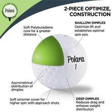 Load image into Gallery viewer, Polara Extra Distance Self-Correcting Golf Balls, White, 12 Pack
