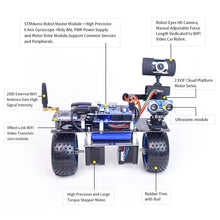 Load image into Gallery viewer, Robot Kit 2 Wheel Self Balancing Robot Car Kit, WiFi Smart Robot Car with 2 DOF HD Camera, Obstacle Avoidance

