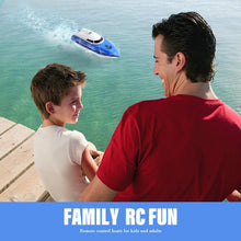 Load image into Gallery viewer, RC Boat, Remote Control Boats for Lake/Pool/Pond, 2.4 GHz High Speed Outdoor Adventure Electric Mini RC Racing Boats, Boys &amp; Girls-Blue
