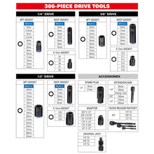 Load image into Gallery viewer, STARWORK TRUE MECHANIC 306-Piece Mechanics Tool Set and Socket Set, Comprehensive Tool Kit, Automotive Repair Tool Set, Professional
