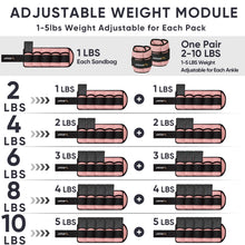 Load image into Gallery viewer, APEXUP 10lbs/Pair Adjustable Ankle Weights for Women and Men (Pastel Pink)
