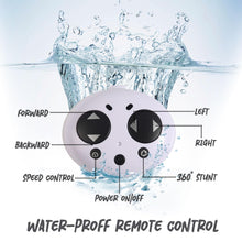 Load image into Gallery viewer, Mini Remote Control Boat RC Boat 360 Rotating 2.4 G Build in Rechargeable Battery Lake Swimming Pools Bathtubs Remote Control Boats
