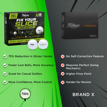 Load image into Gallery viewer, Polara Ultimate Straight Self-Correcting Golf Balls, 12 Pack
