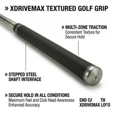 Load image into Gallery viewer, XDriveMax 15-Piece Men's Right Handed Complete Golf Club Set - Forged Titanium 10.5° Driver, #3 Fairway, #4 Hybrid, 5-SW Stainless Steel Irons, Putter and Lightweight Stand Bag - Right,Grey
