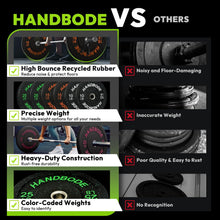 Load image into Gallery viewer, HANDBODE Squat Rack, 7ft Barbell, Weight Bench, Weight Plates Set 210 lb, Pull Up Bar- Silver
