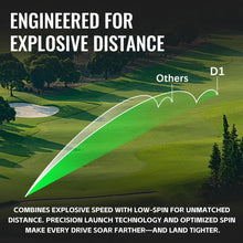 Load image into Gallery viewer, Honma 48-Pack Bulk Golf Balls, White, Maximum Distance
