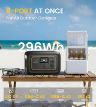 Load image into Gallery viewer, 300W Portable Power Station, 296Wh Battery Pack for CPAP Camping Backup
