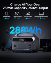 Load image into Gallery viewer, DARAN 350W Portable Power Station with 40W Solar Panel (600W Surge), 288Wh
