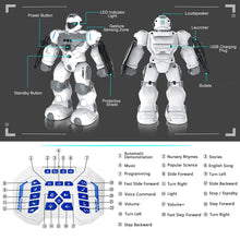Load image into Gallery viewer, Toys for 6-10 Year Old Boys Girls, Rechargeable Remote Control Robot Toy, Intelligent Programmable RC Robot with 2.4GHz Gesture Sensing
