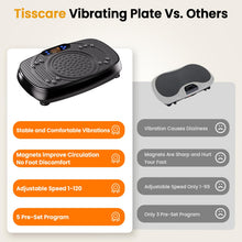 Load image into Gallery viewer, Vibration Plate Exercise Machine: TISSCARE Vibrating Plates for Weight Loss and Lymphatic Drainage, 400lbs Shake Plate Whole Body Workout Platform for Home Fitness Fat Burner Sedentary Office
