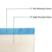 Load image into Gallery viewer, FoamRush 4" x 42" x 72" Camping Cot Gel Memory Foam RV Mattress Replacement with Canvas Navy Cover, Medium Firm, Made in USA, Camper Trailer, Removable Water-Resistant Outdoor/Indoor Cover w Zipper
