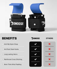 Load image into Gallery viewer, DMoose Fitness Weight Lifting Hooks (Pair) for Deadlifts - Blue
