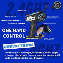 Load image into Gallery viewer, 1/14 RC Cars, 4WD High-Speed Remote Control Cars for Adults, Creative Lighting Design, Upgraded Hardware and Battery, Max 43 mph
