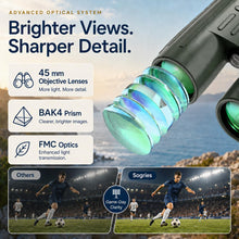 Load image into Gallery viewer, Sogries 14x45 Binoculars for Adults High Powered Binoculars with Tripod
