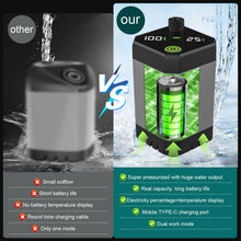 Load image into Gallery viewer, omzer Portable Shower for Camping 6000mAh Rechargeable Shower Pump with Intelligent LED Display-Outdoor Shower Head IPX7 Waterproof for Hiking, Travel, Car, Pet, Beach
