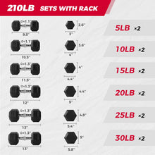 Load image into Gallery viewer, RITFIT Rubber Hex Dumbbells Set with Rack, 180-780LB Heavy-Duty Cast Iron Core, Knurled Chrome Handle, Space-Saving Storage Rack for Home Gym Strength Training

