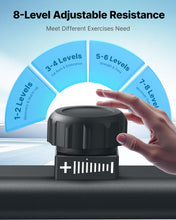 Load image into Gallery viewer, MERACH Elliptical Machine - Black

