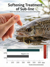 Load image into Gallery viewer, #2#3#4#5#6#7Pre-Tied Double Hook Fishing Rigs for Small Fish Trout Hooks, 100 Sets (200pcs Saltwater Freshwater Snelled Hooks Kit fluke Hooks, Ready-to-Fish Tackle Lorumox snelled Fishing Hooks
