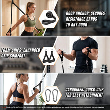 Load image into Gallery viewer, Resistance Bands for Working Out，Pull Up Assistance Bands Set, Unisex Exercise Bands
