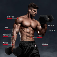 Load image into Gallery viewer, RITFIT Rubber Hex Dumbbells Set with Rack, 180-780LB Heavy-Duty Cast Iron Core, Knurled Chrome Handle, Space-Saving Storage Rack for Home Gym Strength Training
