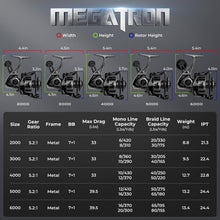 Load image into Gallery viewer, KastKing Megatron Spinning Fishing Reels with 5.2:1 Gear Ratio, 20 Size
