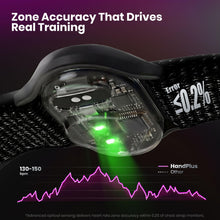 Load image into Gallery viewer, HandPlus Heart Rate Monitor, Comfort Training-Grade Optical Fitness Tracker, Advanced Optical HR with Zone Accuracy, 72h Offline Storage, Bluetooth &amp; ANT+ for Fitness Training
