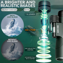 Load image into Gallery viewer, Occer 12x50 Binoculars for Adults High Powered for Bird Watching Green
