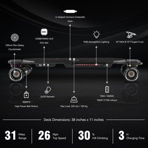 Electric Skateboard,38''Long Range Electric Longboard,26 MPH Top Speed, 31 Mile Range, 900W*2 Dual Belt Motors