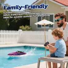 Load image into Gallery viewer, Remote Control Boat for Adults, 25+ KMH Fast RC Speed Boat with LED Light for Kids, Self-righting, Demo, Purple

