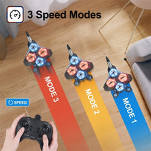 Load image into Gallery viewer, 2025 V17 Jet Fighter Stunt RC Airplane -【New Version】RC Plane, 2.4GHz Remote Control Airplane, 360° Stunt Spin Remote (Blue)
