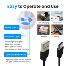 Load image into Gallery viewer, Ann Katy Portable Camping Shower Pump,Rechargeable Electric Outdoor Shower
