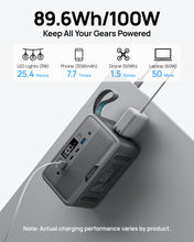 Load image into Gallery viewer, Daran Portable Power Station 89.6Wh LiFePO4 Battery 100W(200W Peak) Solar Power Bank, Portable Charger Small Generator with AC Outlets &amp; PD Fast Charging for Home/Laptop/Camping(Solar Panel Optional)
