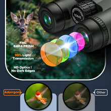Load image into Gallery viewer, Adorrgon 15x45 High Powered Binoculars for Adults, Phone Adapter and Tripod
