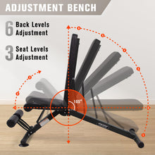 Load image into Gallery viewer, RitFit Adjustable/Foldable Utility Weight Bench for Home Gym, Weightlifting and Strength Training - Bonus Workout Poster with 35 Total Body Exercises
